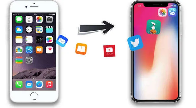 iPhone to iPhone Migration