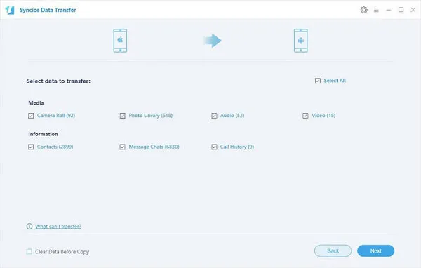 Mobile Data Transfer