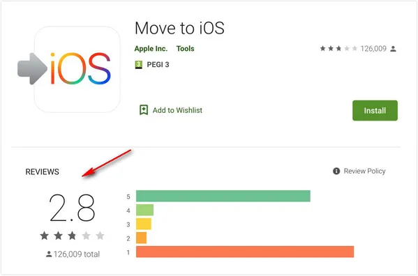 Move to iOS App Rating